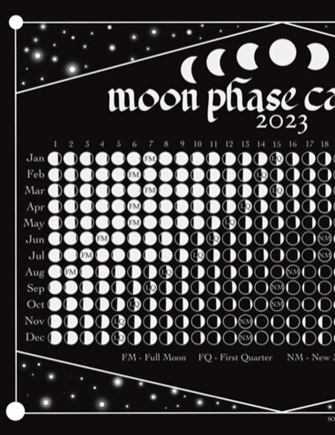 Moon Phases Calendar Uk Customize and Print