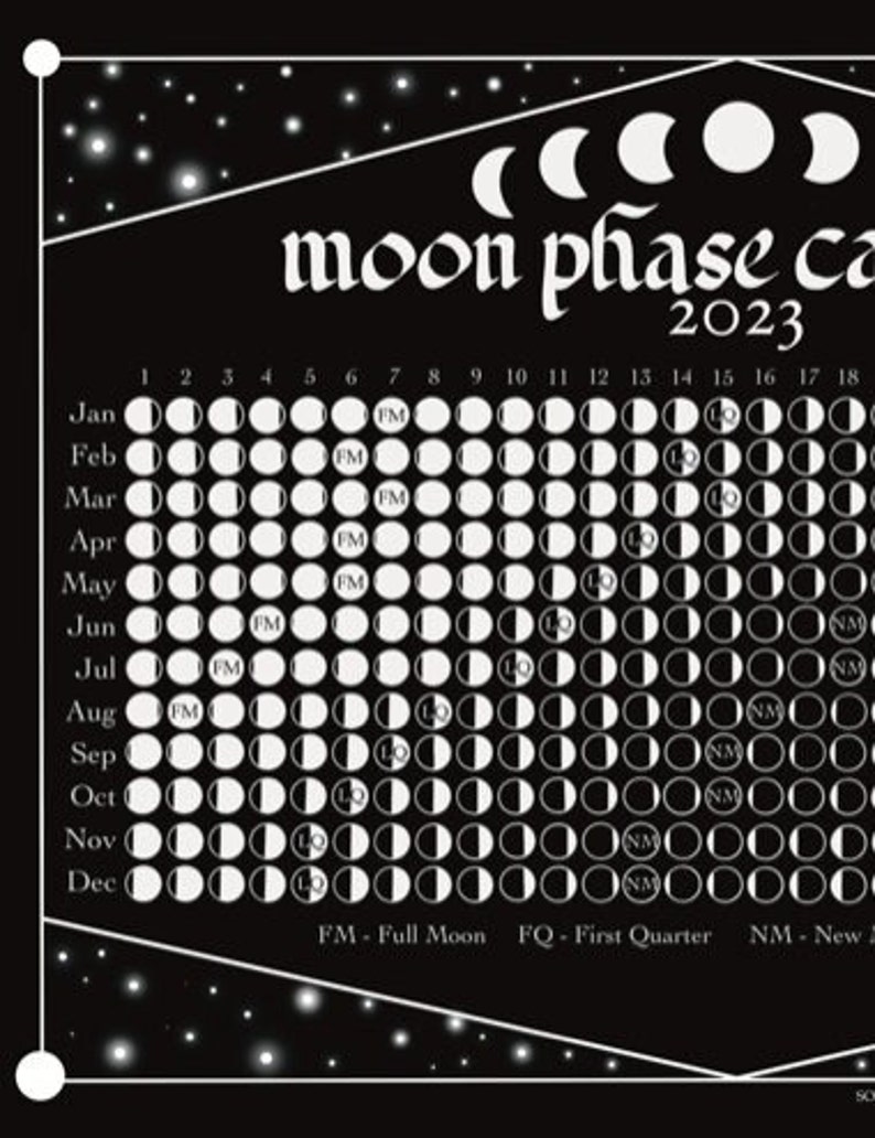 Moon Phases Calendar 2023 Full Year 365 Day Lunar Calendar Etsy Schweiz