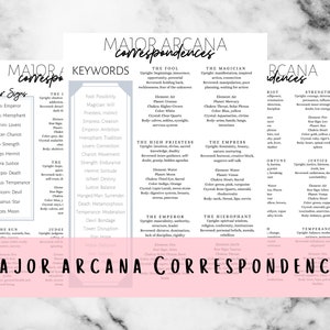 May include: A pink and white printable chart with the Major Arcana correspondences. The chart lists keywords, elements, chakras, colors, crystals, and body parts for each card in the Major Arcana.