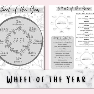 Wheel of the Year Cheat Sheets