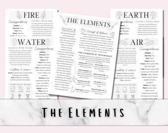 The Four Elements Printable Book of Shadows Grimoire Pages