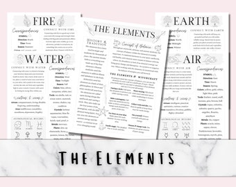 The Four Elements Printable Book of Shadows Grimoire Pages