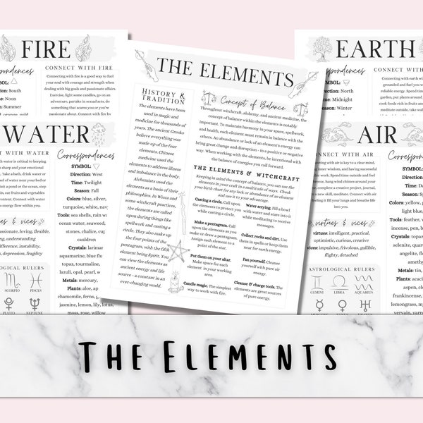 The Four Elements Printable Book of Shadows Grimoire Pages