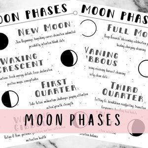 Moon Phases Printable Grimoire Pages