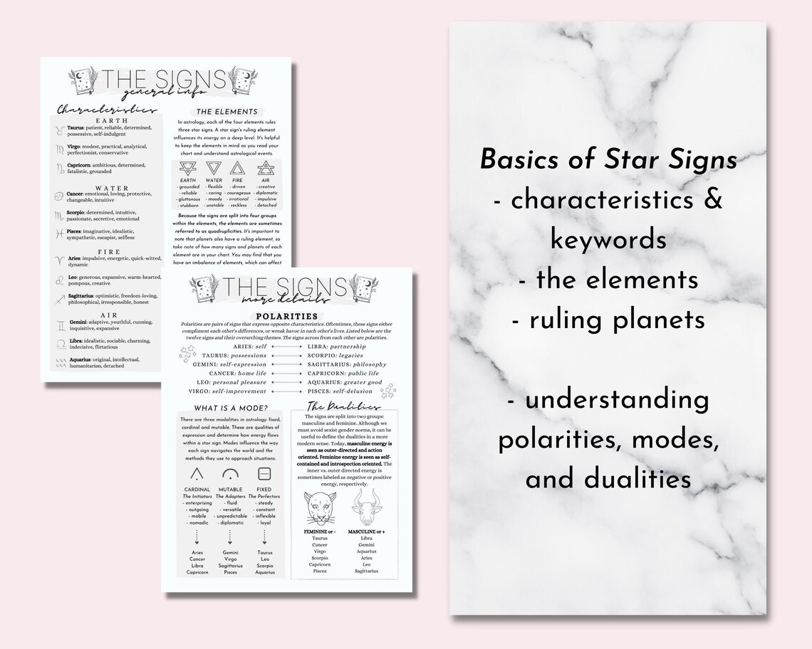 Astrology Basics Printable Grimoire Pages Reference Cheat - Etsy