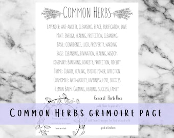 Common Herbs Printable Page, Grimoire BOS Page