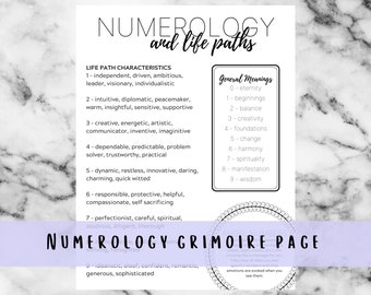Numérologie imprimable Page, Grimoire BOS Page