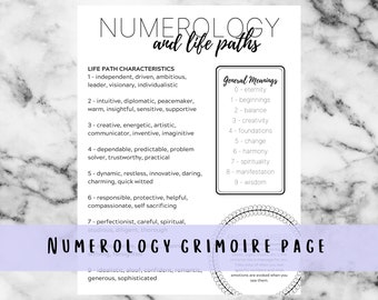 Numerology Printable Page, Grimoire BOS Page