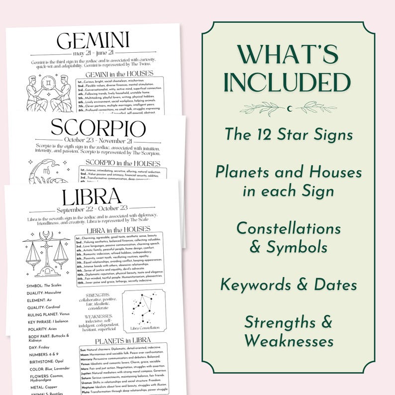 May include: Black and white printable guide to the 12 star signs, including planets and houses in each sign, constellations and symbols, keywords and dates, strengths and weaknesses.
