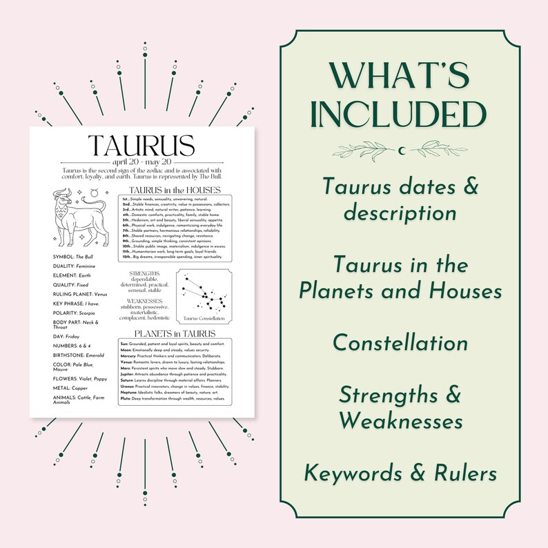 Taurus Keywords Taurus Zodiac Star Sign Grimoire Page, Digital Printable PDF - Etsy