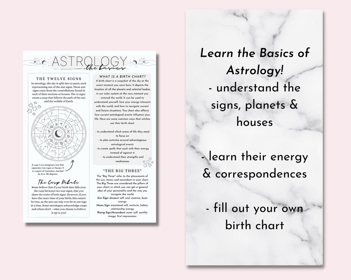 Astrology Basics Printable Grimoire Pages Reference Cheat - Etsy