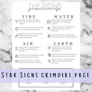 May include: A black and white printable chart with the zodiac signs and their general meanings. The chart is divided into four sections: Fire, Water, Air, and Earth. Each section includes the zodiac signs associated with that element, along with a brief description of the sign's personality traits. The chart also includes a section for "Modes" with the zodiac signs listed in a table.