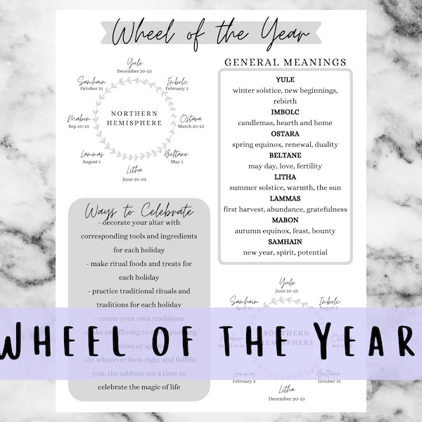 Wheel of the Year Printable Grimoire Page, Northern and Southern Hemisphere