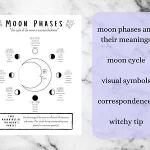 Phases of the Moon Grimoire Page, Lunar Calendar Book of Shadows Printable, Witch Cheat Sheet image 2