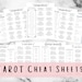 Tarot Cheat Sheet, Correspondences and Meanings