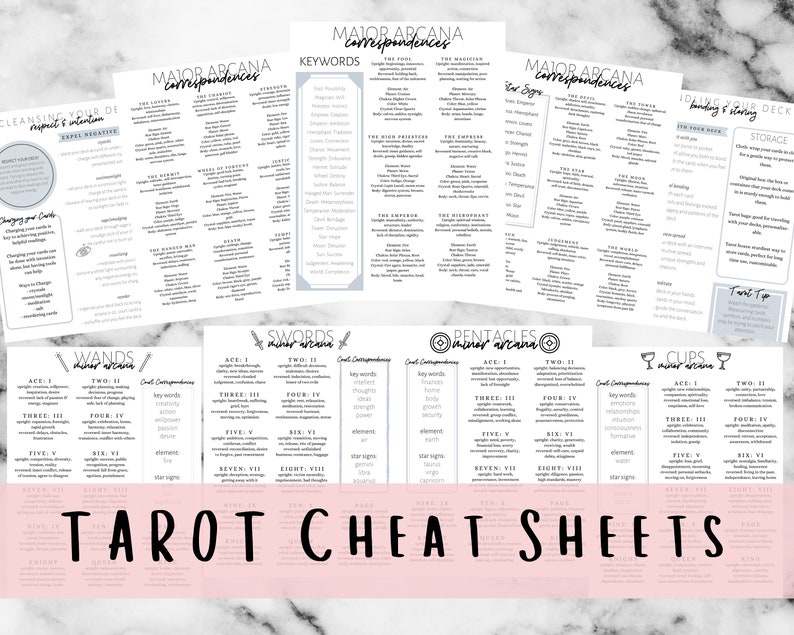 May include: Tarot cheat sheets with black and white text on a pink background. The cheat sheets include the Major Arcana, Wands, Swords, Pentacles, and Cups. The cheat sheets are designed to help people learn about tarot.
