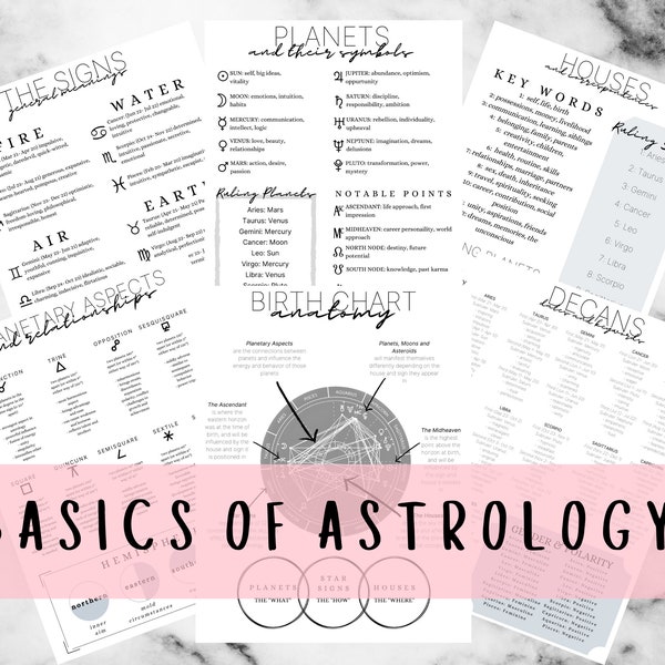 Basics of Astrology Printable Pages, Grimoire Pages, Book of Shadows