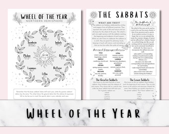 Wheel of the Year and The Sabbats, Northern and Southern Hemisphere, Printable Grimoire Pages