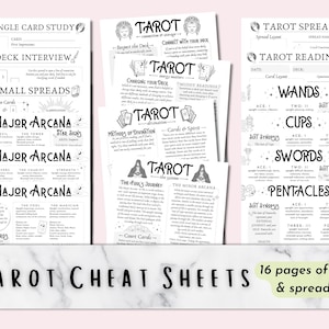 Tarot Spickzettel, Grimoire BOS Seiten zum Ausdrucken