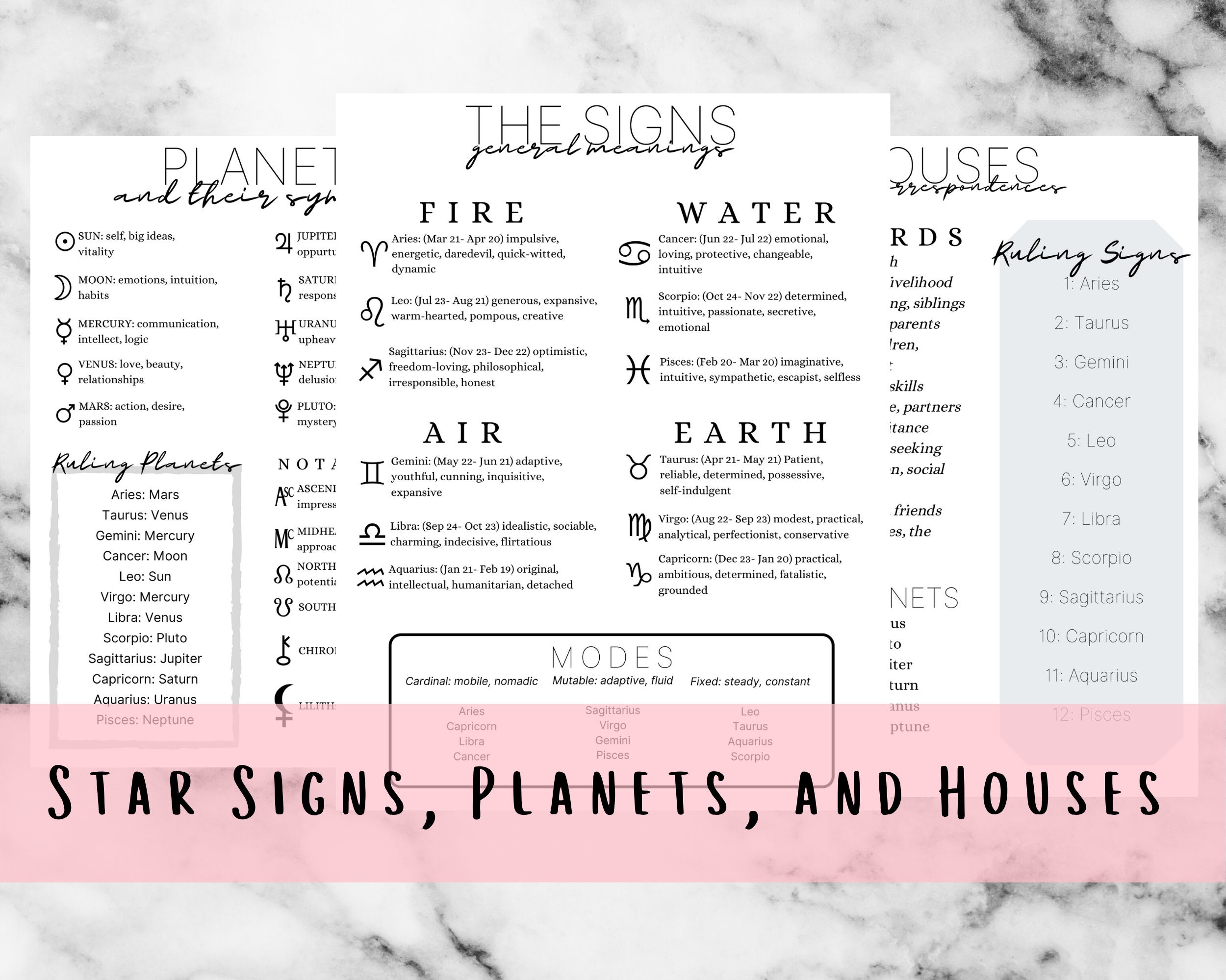 Star Signs, Planets, and Houses Printable Pages