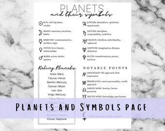 Planets and Symbols Printable Page, Grimoire BOS Page