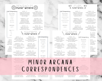 Minor Arcana Tarot Cheat Sheet, Tarot Meanings and Correspondences