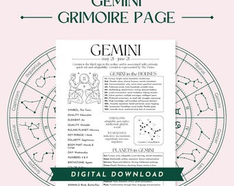 Gemini Zodiac Star Sign Grimoire Page, Digital Printable PDF