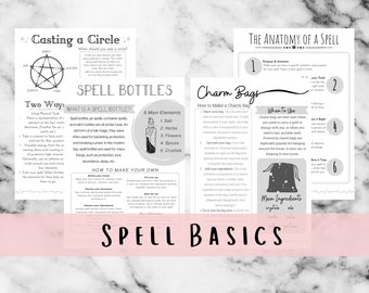 Pendulums and Charts Printable Grimoire Pages | Etsy