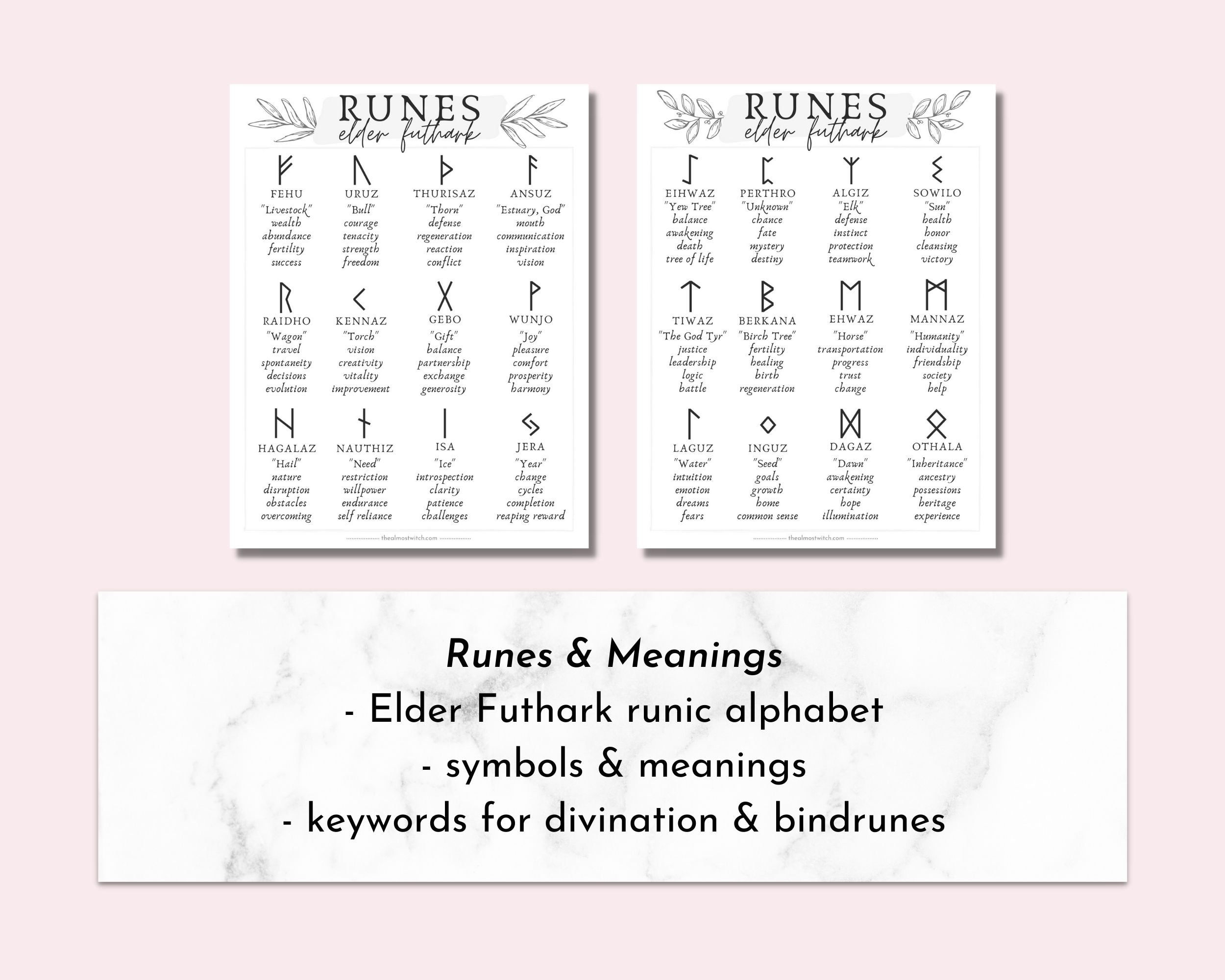 Rune Magic Elder Futhark Meanings, Printable Grimoire Pages - Etsy Canada