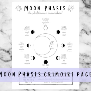 Phases of the Moon Grimoire Page, Lunar Calendar Book of Shadows Printable, Witch Cheat Sheet image 1