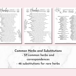 May include: A black and white printable chart with the title "Herbs, Uses & Meanings" and a list of herbs and their uses and meanings. The chart also includes a section on substitutes for rare herbs. The chart is on a pink background.