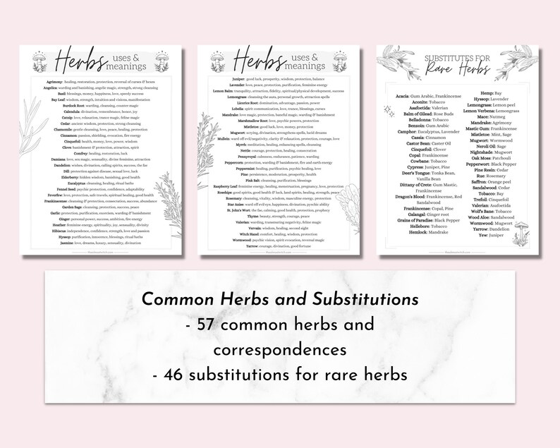 May include: A black and white printable chart with the title "Herbs, Uses & Meanings" and a list of herbs and their uses and meanings. The chart also includes a section on substitutes for rare herbs. The chart is on a pink background.