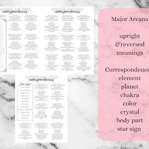 May include: A pink and white graphic with the text "Major Arcana upright & reversed meanings" and "Correspondences: element, planet, chakra, color, crystal, body part, star sign".