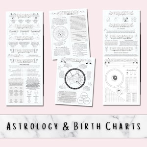 Astrology Basics Printable Grimoire Pages, Reference Cheat Sheets