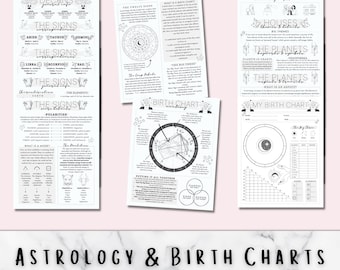 Astrology Basics Printable Grimoire Pages, Reference Cheat Sheets