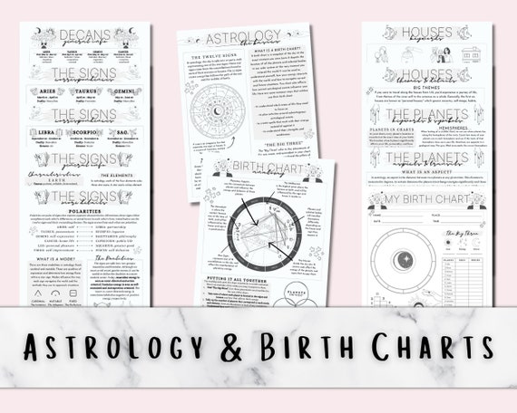 Astrology Basics Printable Grimoire Pages Reference Cheat - Etsy