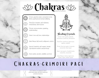 Chakras Printable Page, Grimoire BOS Page