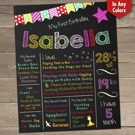 Items similar to First Birthday Chalkboard Sign 1st Birthday