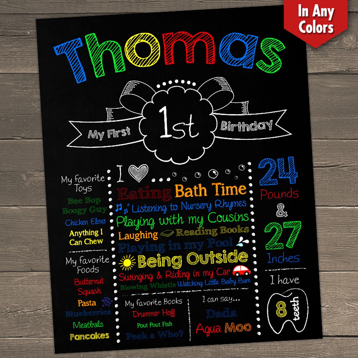 First Birthday Chalkboard Boy 1st Birthday Milestone Board Etsy