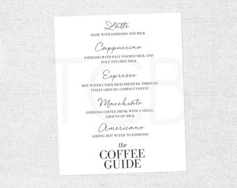Art Print - Kitchen Dining Room Print - The Coffee Guide - Espresso Machiatto Cappuccino Americano - Cafe 8x10 Typography Print