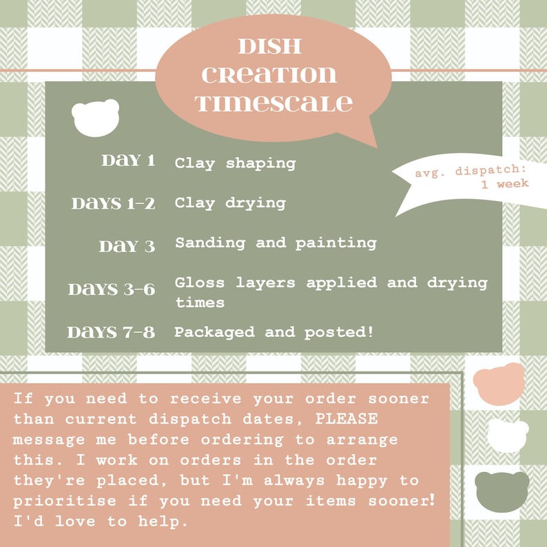 May include: A pink and green checkered background with a speech bubble that says "DISH CREATION TIMESCALE". The text below the speech bubble lists the steps involved in creating a dish, including clay shaping, drying, sanding, painting, and gloss layers. The average dispatch time is one week.