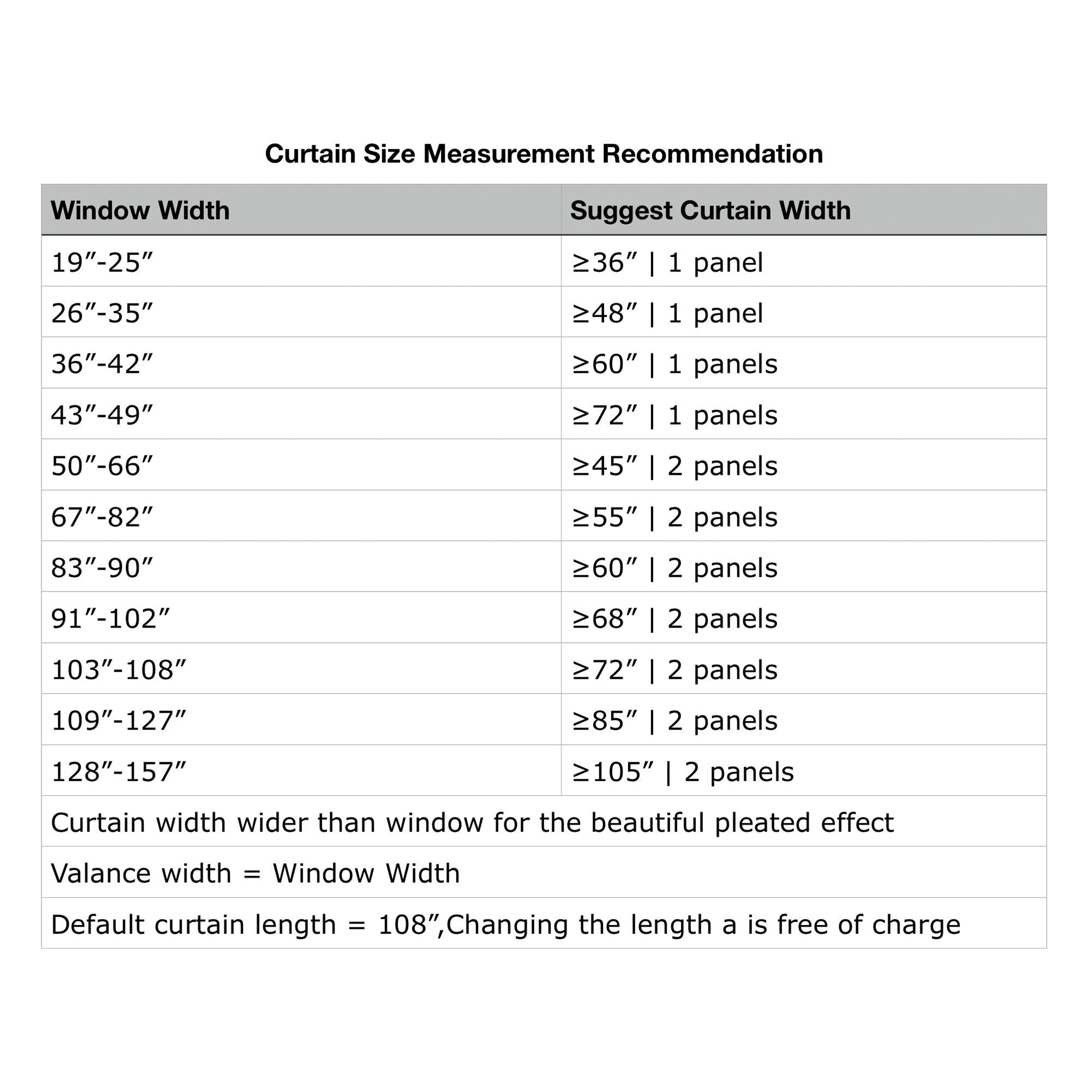Custom Curtains Length 108 Luxury for Living Room Etsy