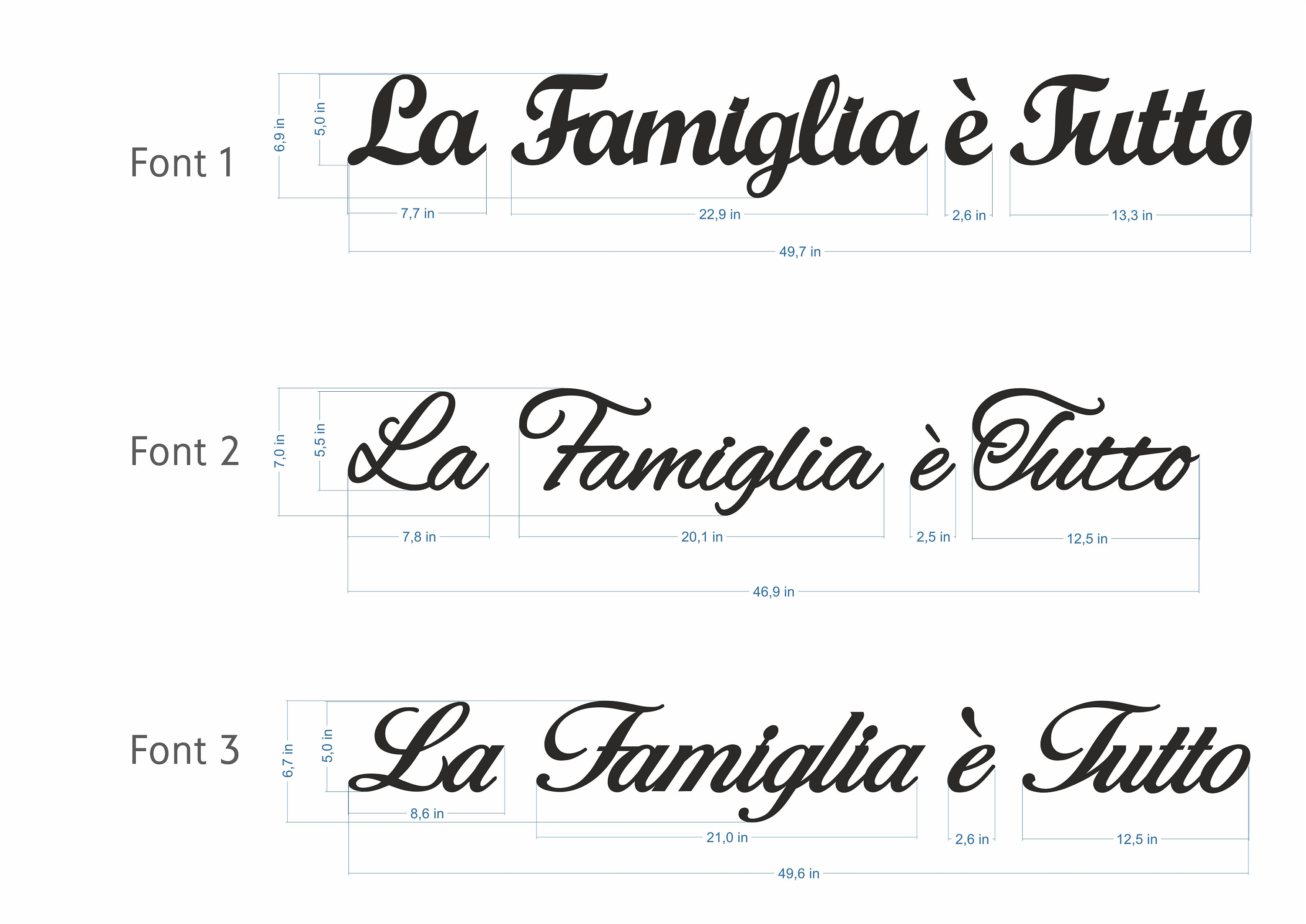 La Famiglia E Tutto Sign Italian Saying Meaning family is