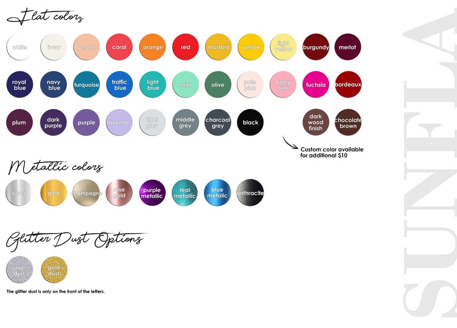 Wedding Reception Set Table Labels Signs Guestbook Sign | Etsy