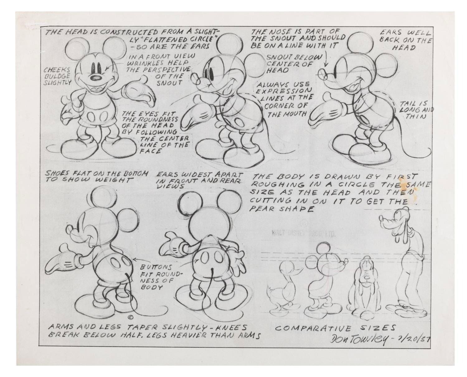 Mickey Mouse Model Sheet