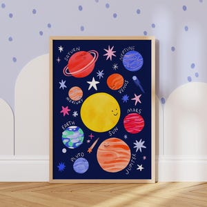 Póster de planetas. Sistema solar. Espacio exterior. Decoración infantil. Decoración de dormitorio. Decoración escolar. Póster educativo.