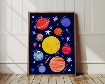 Printable Planets Poster. Solar System. Outer Space. Children's Decor. Bedroom Decor. School Decor. Educational Digital Download