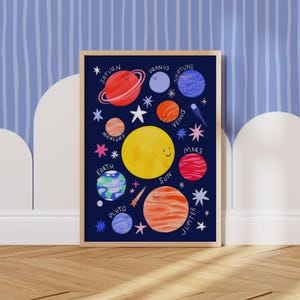 Impresión del Sistema Solar: Arte mural educativo para niños (Descarga digital)