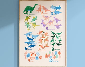 Dinosaurier Zahlen Poster fürs Kinderzimmer. "Pädagogische Wandkunst mit hellen ""Dinosauriern""."