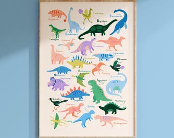 Dinosaurier Alphabet Poster für Kinderzimmer. "Pädagogische Wandkunst mit hellen ""Dinosauriern""."